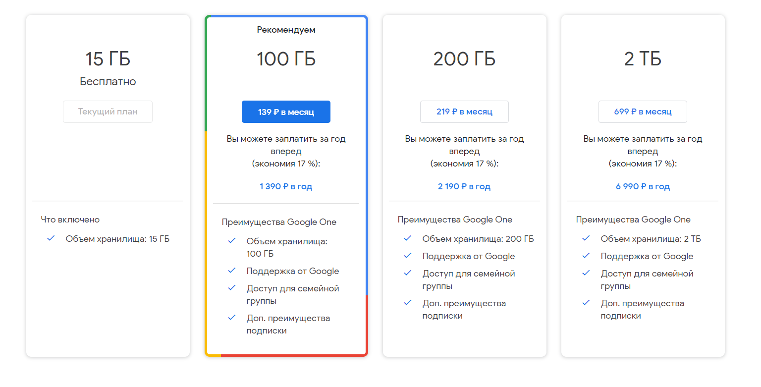 Гугл оне подписка. Облачное хранилище 100тб. Гугл фото 15 ГБ. Гугл диск 15 ГБ. Тарифы облачных хранилищ.