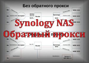 Read more about the article Synology как работает и как настроить обратный прокси