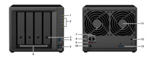 Read more about the article Сброс настроек и пароля Synology NAS