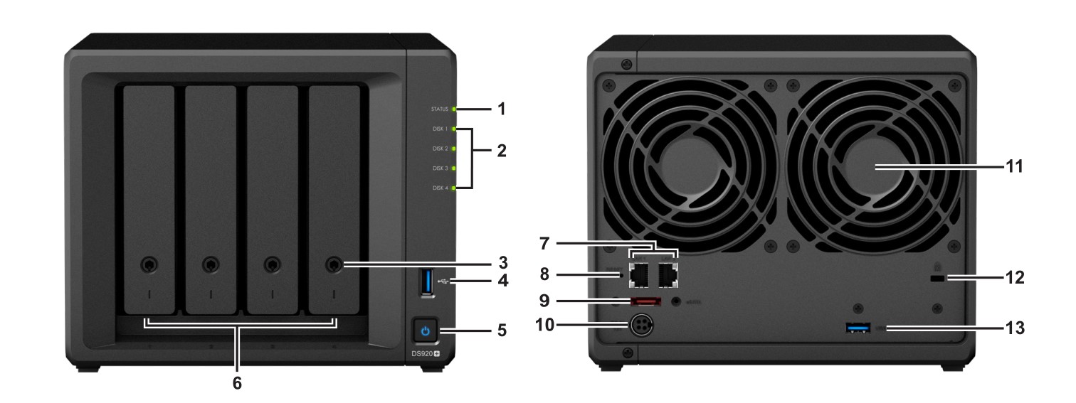 Synology agent. Synology DISKSTATION ds920+. Synology ds420+. Synology ds815+. Synology 920.